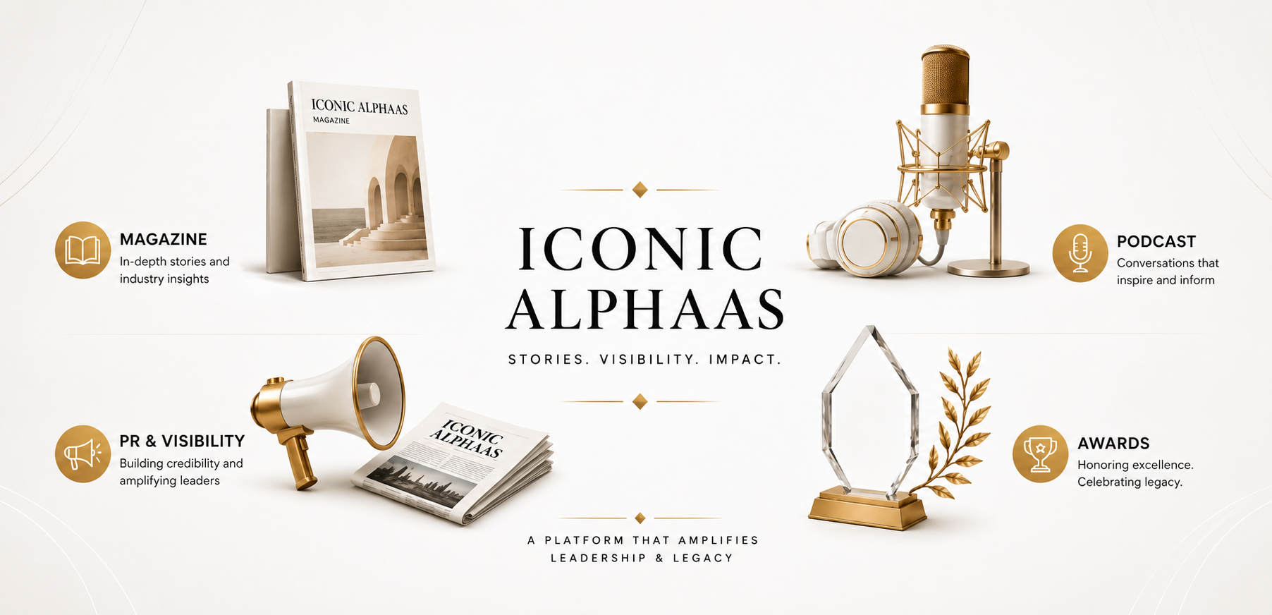 ICONIC ALPHAAS